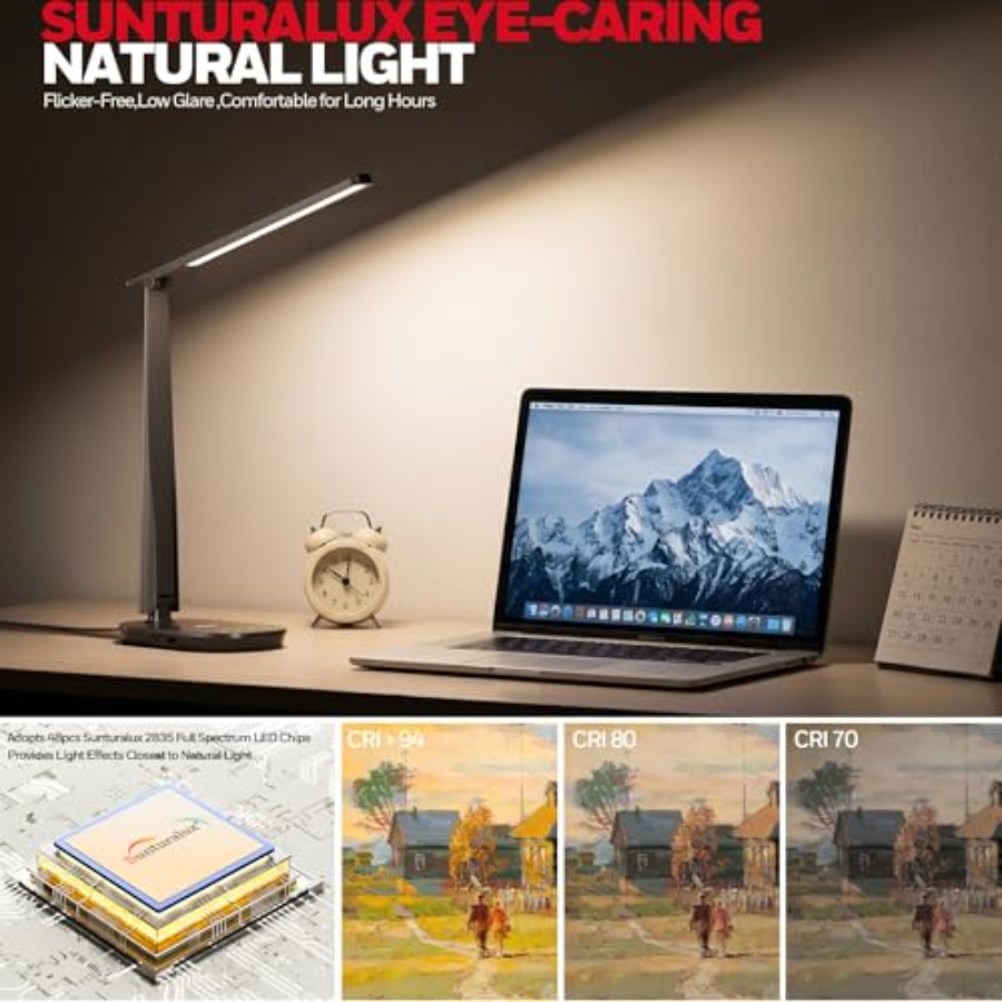 LED Desk Lamp for Home Office, - đánh giá và giá Home Office Desks