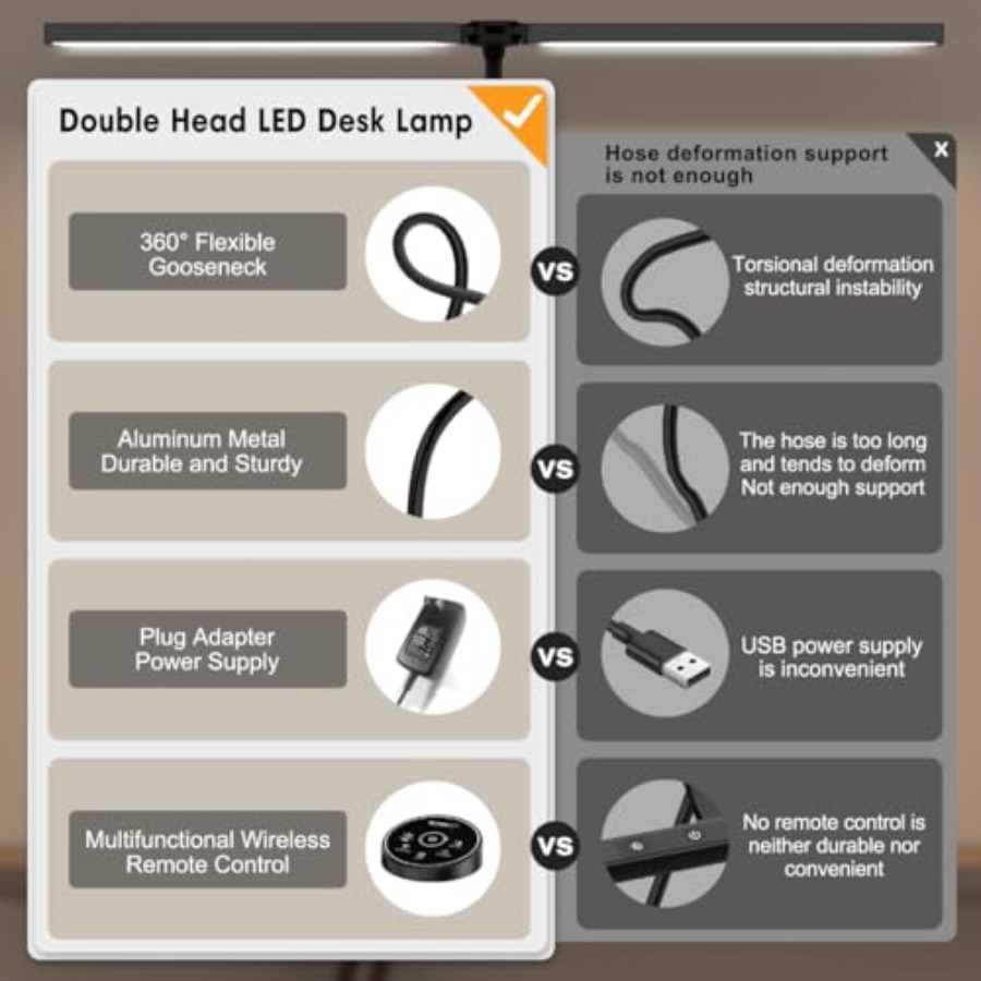 Led Desk Lamp for Office Home  - đánh giá và giá Home Office Desks