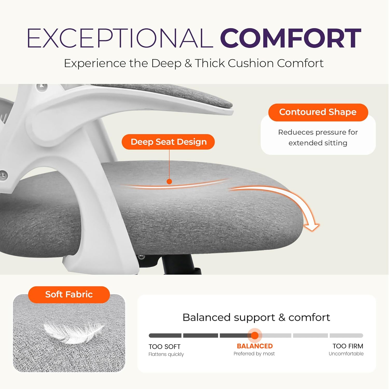 Ergonomic Mesh Office Chair wi - đánh giá và giá Home Office Desks