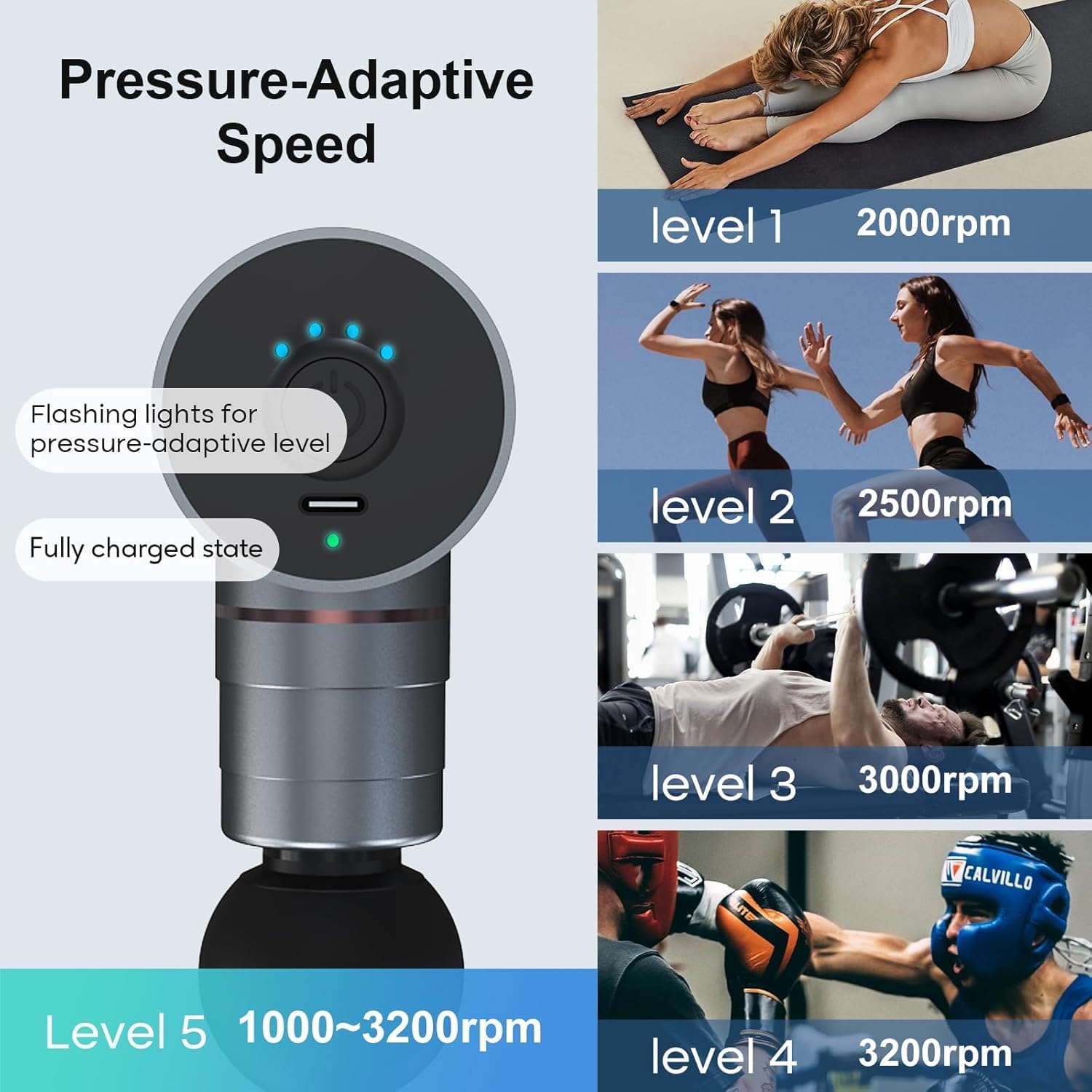 Massage Gun Deep Tissue, Balan - đánh giá và giá Home Office Alternative