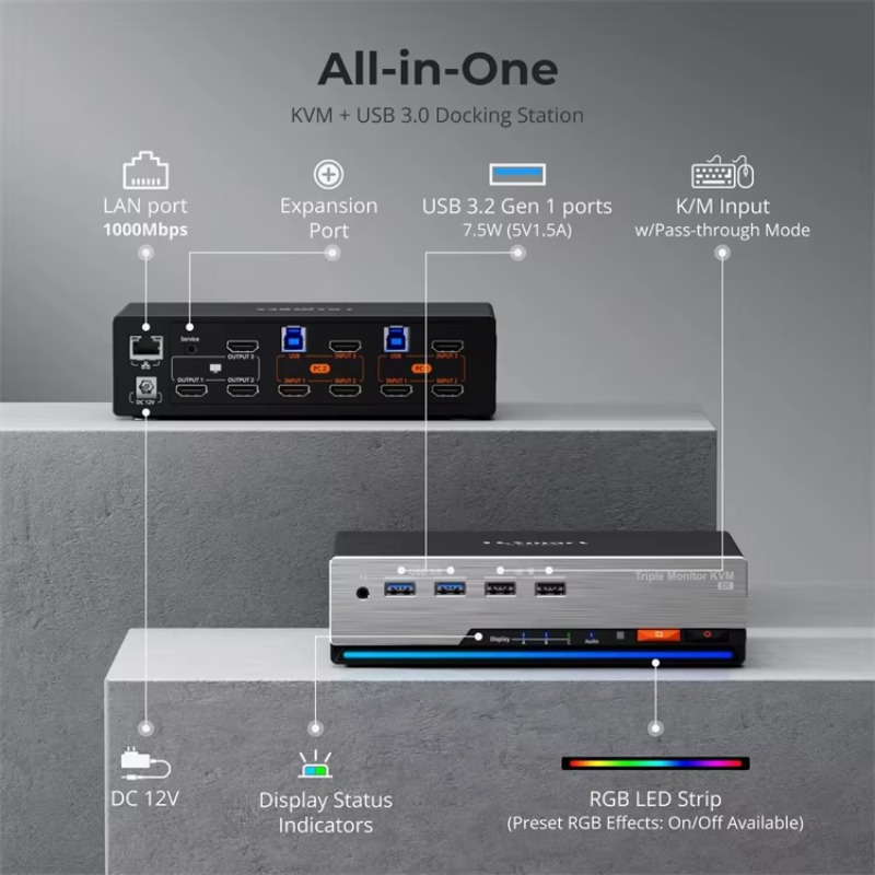 4K 60Hz for HDMI KVM Switch ED - đánh giá và giá Home Office Kvm Switch